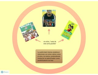 Naomi Klein "No logo"