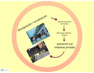 Naomi Klein "No logo"
