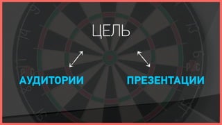 ЦЕЛЬ

АУДИТОРИИ      ПРЕЗЕНТАЦИИ
 
