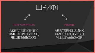 ШРИФТ

 TIMES NEW ROMAN           Helvetica

АБВГДЕЙЖЗИЙК           АБВГДЕЙЖЗИЙК
ЛМНОПРСТУФХЦ           ЛМНОПРСТУФХЦ
 ЧЩЩЪЫЬЭЮЯ              ЧЩЩЪЫЬЭЮЯ
 