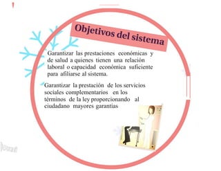 '
Garantizar las prestaciones económicas y
de salud a quienes tienen una relación
laboral o capacidad económica suficiente
para afiliarse al sistema.
Garantizar la prestación de los servicios
sociales complementarios en los
términos de la ley proporcionando al
ciudadano mayores garantías
 