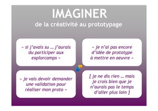 IMAGINER de la créativité au prototypage  « si j’avais su … j’aurais du participer aux explorcamps » « je n’ai pas encore d’idée de prototype à mettre en oeuvre » « je vais devoir demander une validation pour réaliser mon proto » [ je ne dis rien … mais je crois bien que je n’aurais pas le temps d’aller plus loin ] 