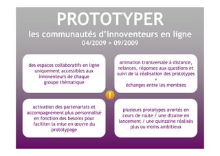 PROTOTYPER les communautés d’innoventeurs en ligne 04/2009 > 09/2009 des espaces collaboratifs en ligne uniquement accessibles aux innoventeurs de chaque groupe thématique activation des partenariats et accompagnement plus personnalisé en fonction des besoins pour faciliter la mise en œuvre du prototypage animation transversale à distance, relances, réponses aux questions et suivi de la réalisation des prototypes + échanges entre les membres plusieurs prototypes avortés en cours de route / une dizaine en lancement / une quinzaine réalisés plus ou moins ambitieux 