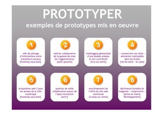 PROTOTYPER exemples de prototypes mis en oeuvre refonte collaborative de la galaxie de sites de l’agglomération [saint-quentin] liveblogging géolocalisé d’une balade urbaine & mur contributif [ivry-sur-seine] « connectons nos villes » animation multimédia dans les écoles [val de seine – le cube] wiki de partage d’informations entre travailleurs sociaux [fontenay-sous-bois]  système de veille collaborative autour de l’open innovation [acfci] enrichissement de l’offre du site web communal [croissy-sur-seine] déclinaison bimédia du magazine « trajectoires » [seine-et-marne Développement] écosystème web 2 pour les assises de la ville numérique [fontenay-sous-bois]  