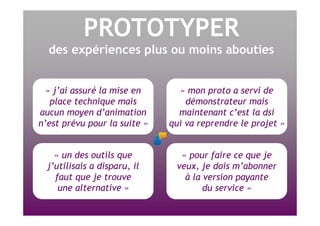 PROTOTYPER des expériences plus ou moins abouties « j’ai assuré la mise en place technique mais aucun moyen d’animation n’est prévu pour la suite » « mon proto a servi de démonstrateur mais maintenant c’est la dsi qui va reprendre le projet » « un des outils que j’utilisais a disparu, il faut que je trouve une alternative » « pour faire ce que je veux, je dois m’abonner à la version payante du service » 