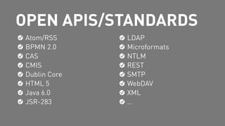OPEN APIS/STANDARDS
Atom/RSS
BPMN 2.0
CAS
CMIS
Dublin Core
HTML 5
Java 6.0
JSR-283 
LDAP
Microformats
NTLM
REST
SMTP
WebDAV
XML
…
 