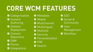 CORE WCM FEATURES
Categorization
Content
Authoring
Content
Deployment
Content
Repository
DAM
Forms
Integrations
Metadata
Mobile
Multichannel
Multilingual
Multisite
Security
Personalization
PIM
Search
SEO
Social &
Community
User
Management
Workflow
 