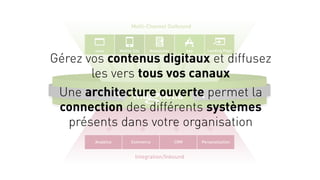 Integration/Inbound
Multi-Channel OutboundMulti-Channel Outbound
PersonalizationAnalytics Commerce CRM
www Mobile Site Newsletter Landing PageApp
Gérez vos contenus digitaux et diffusez
les vers tous vos canaux
Une architecture ouverte permet la
connection des différents systèmes
présents dans votre organisation
 