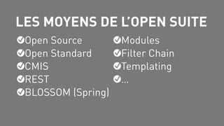LES MOYENS DE L’OPEN SUITE
Open Source
Open Standard
CMIS
REST
BLOSSOM (Spring)
!
Modules
Filter Chain
Templating
…
 
