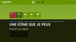 UNE ICÔNE QUE JE PEUX
toucher ou cliquer
 