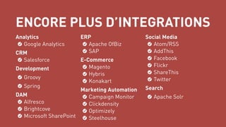 ENCORE PLUS D’INTEGRATIONS
Analytics
Google Analytics
CRM
Salesforce
Development
Groovy
Spring
DAM
Alfresco
Brightcove
Microsoft SharePoint
ERP
Apache OfBiz
SAP
E-Commerce
Magento
Hybris
Konakart
Marketing Automation
Campaign Monitor
Clickdensity
Optimizely
Steelhouse 
Social Media
Atom/RSS
AddThis
Facebook
Flickr
ShareThis
Twitter
Search
Apache Solr
!
 