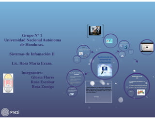 Rosa Zuniga Auditoria de Sistemas de Información II