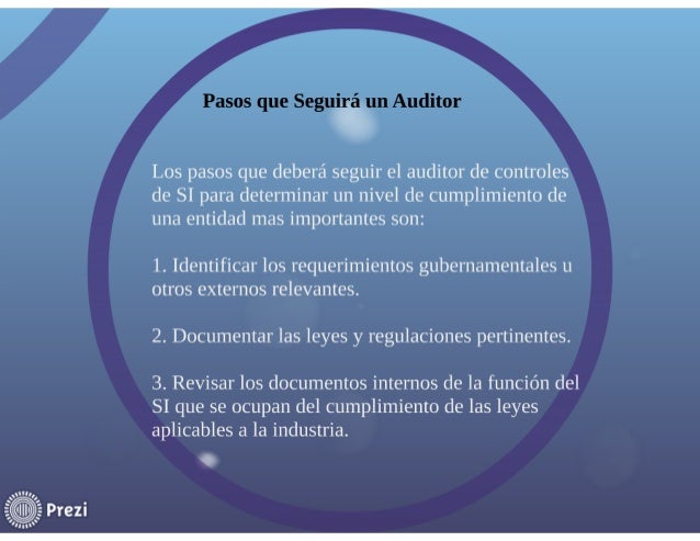 Documentos internos y externos prezi