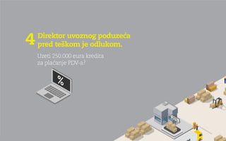 Priča od milijun Eura