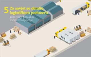 Priča od milijun Eura