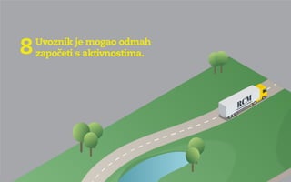 Priča od milijun Eura