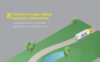 Priča od milijun Eura