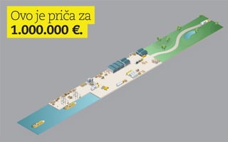 Priča od milijun Eura