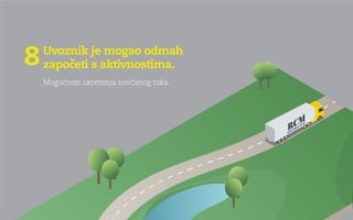 Priča od milijun Eura