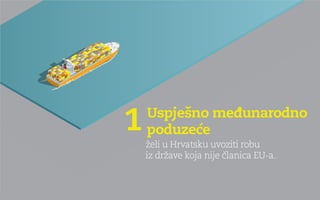 Priča od milijun Eura