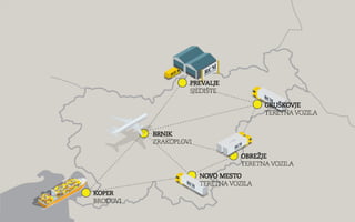 Priča od milijun Eura