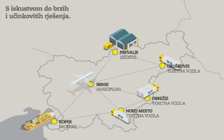 Priča od milijun Eura