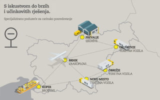 Priča od milijun Eura