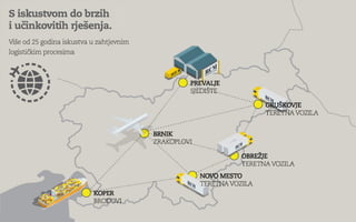 Priča od milijun Eura