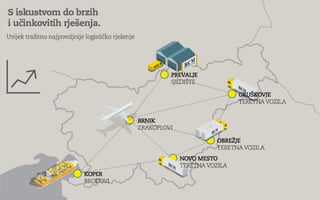 Priča od milijun Eura