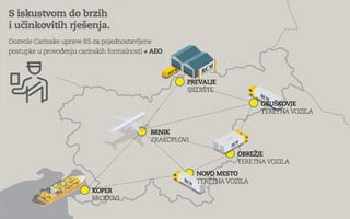 Priča od milijun Eura