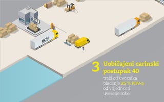 Priča od milijun Eura