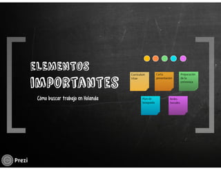Charla : Como presentarse al buscar trabajo en Holanda 