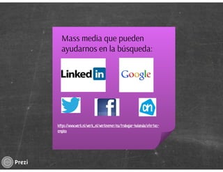 Charla : Como presentarse al buscar trabajo en Holanda 