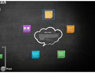 Charla : Como presentarse al buscar trabajo en Holanda 