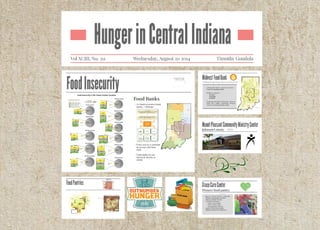 Hunger in Central Indiana