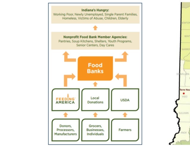 Morgan County Food Banks Morgan County Food Banks