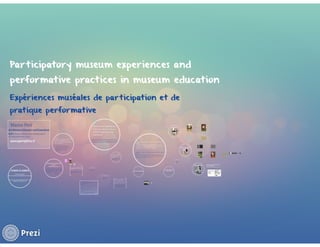 Participatory museum experiences and performative practices in museum education