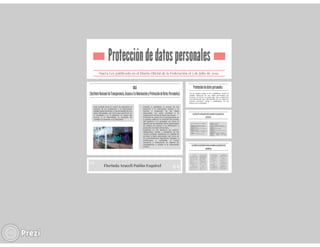 Prezi protección de datos personales