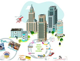 PROYECTO "INTERNET: USO RESPONSABLE Y SEGURO"