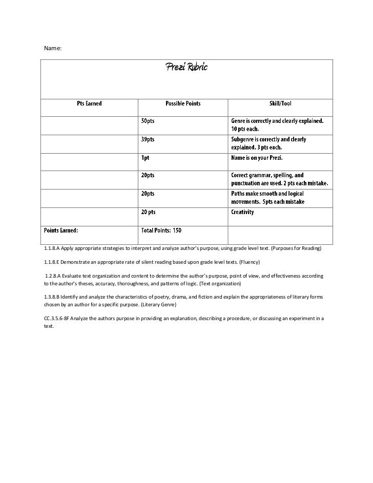 Rubric for prezi presentation picture