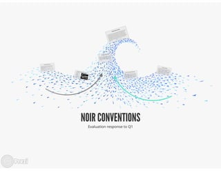 Conventions Of Noir