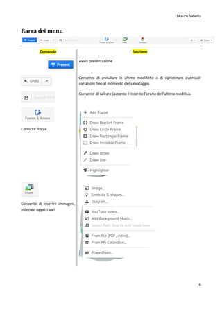 Mauro Sabella
6
Barra dei menu
Comando funzione
Avvia presentazione
Consente di annullare le ultime modifiche o di ripristinare eventuali
variazioni fino al momento del salvataggio.
Consente di salvare (accanto è inserito l’orario dell’ultima modifica.
Cornici e frecce
Consente di inserire immagini,
video ed oggetti vari
 