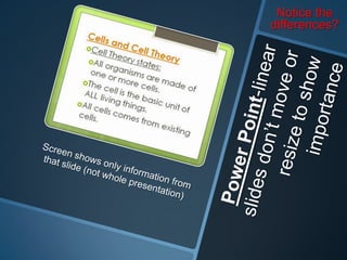 Notice the
differences?
 