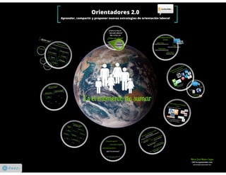 Orientadores 2.0.:Nuevas Estrategias para la Orientación Laboral 
