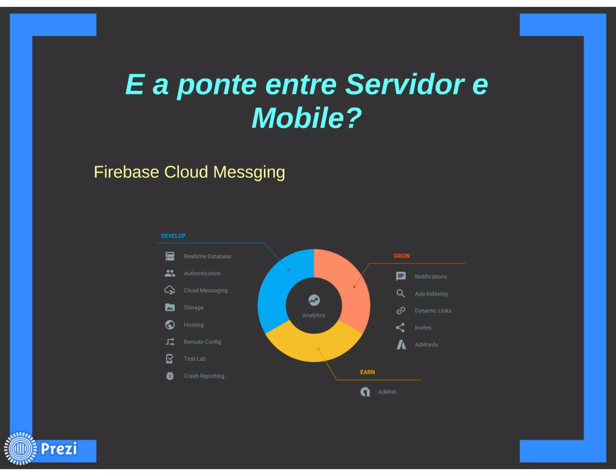 TDC2016POA | Trilha Android - Firebase Cloud Messaging para Android e IoT