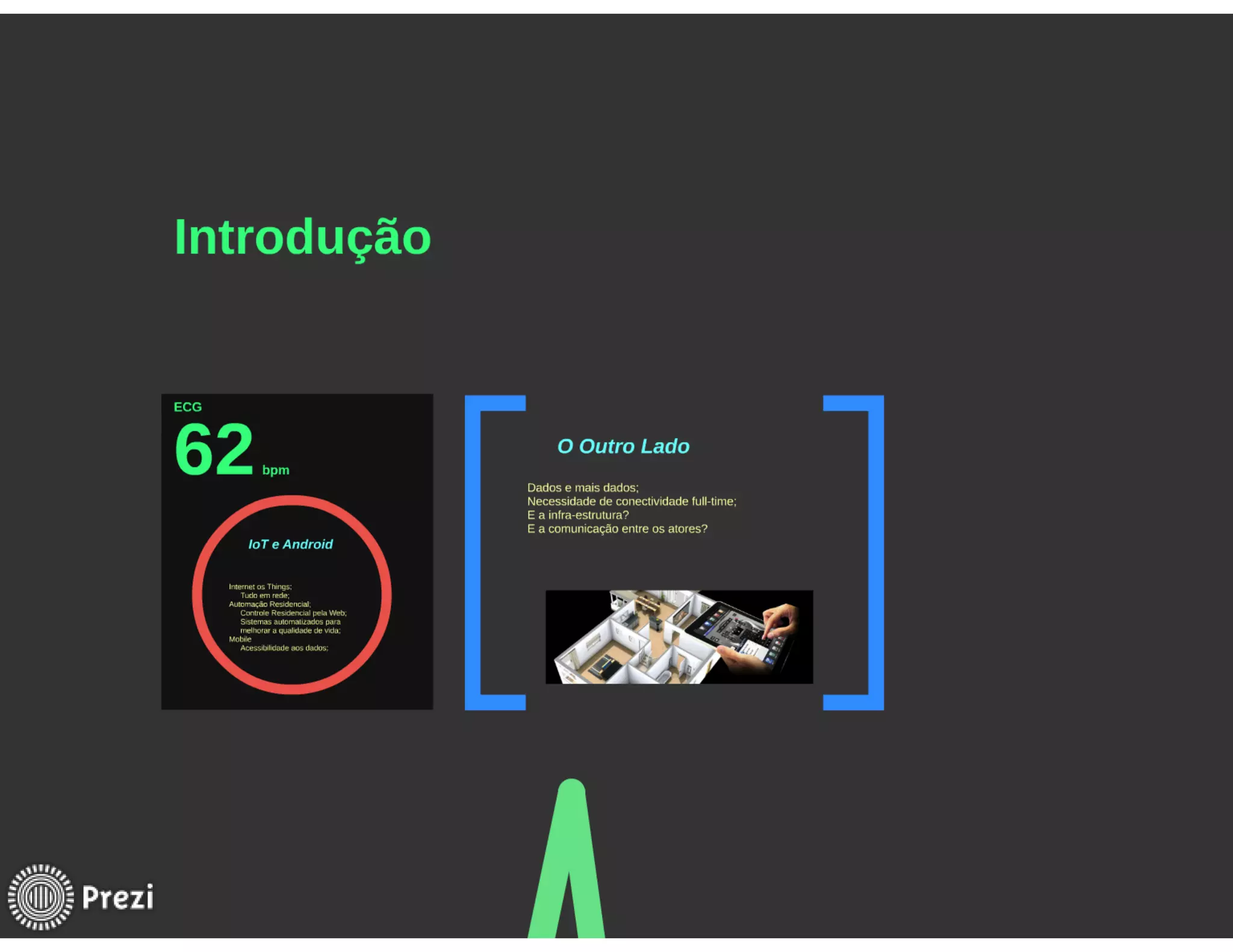 TDC2016POA | Trilha Android - Firebase Cloud Messaging para Android e IoT