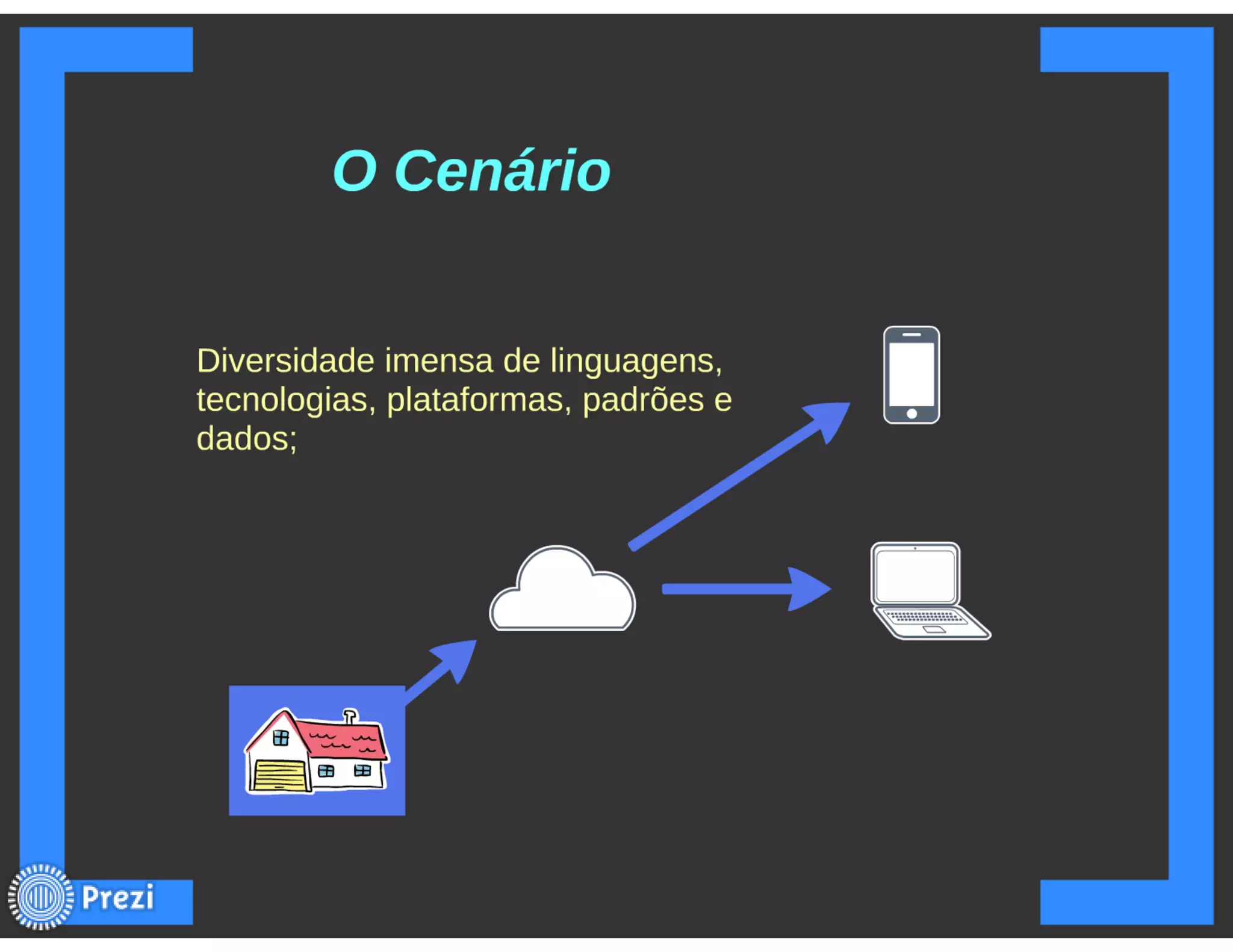 TDC2016POA | Trilha Android - Firebase Cloud Messaging para Android e IoT
