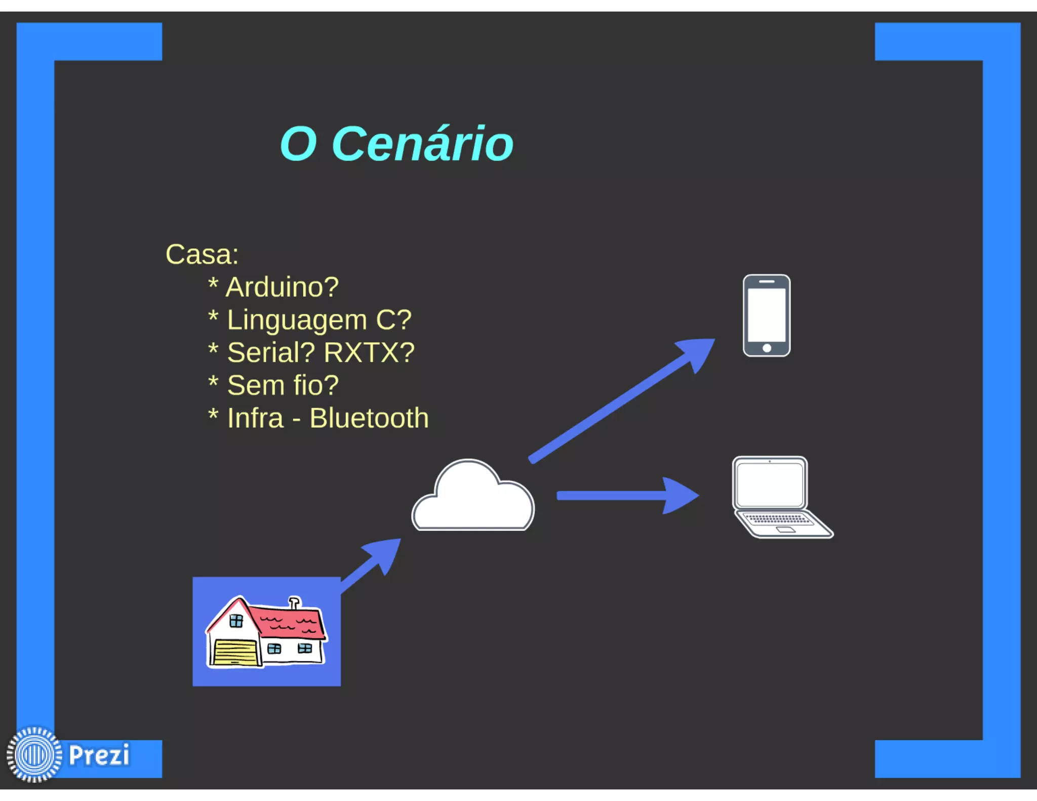 TDC2016POA | Trilha Android - Firebase Cloud Messaging para Android e IoT