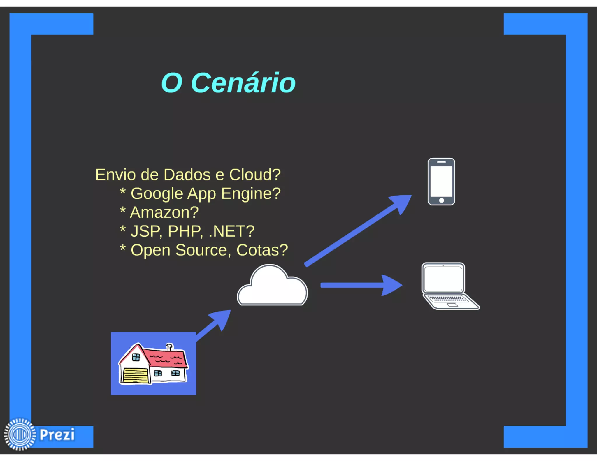 TDC2016POA | Trilha Android - Firebase Cloud Messaging para Android e IoT