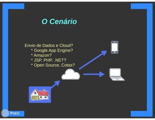 TDC2016POA | Trilha Android - Firebase Cloud Messaging para Android e IoT